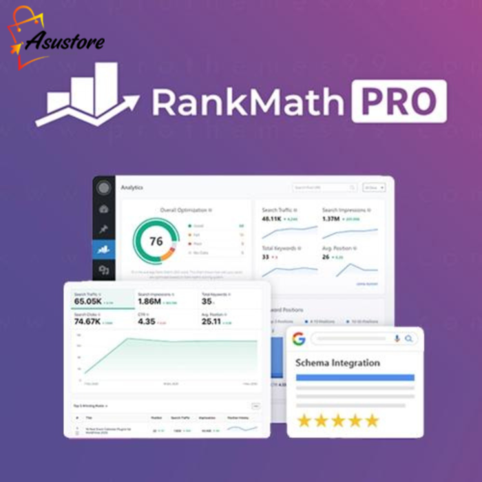 Rank Math PRO